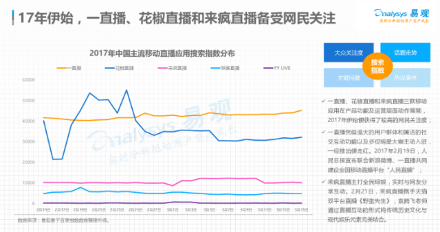 斗鱼 - 每个人的直播平台【官方指定平台】斗鱼app下载v799