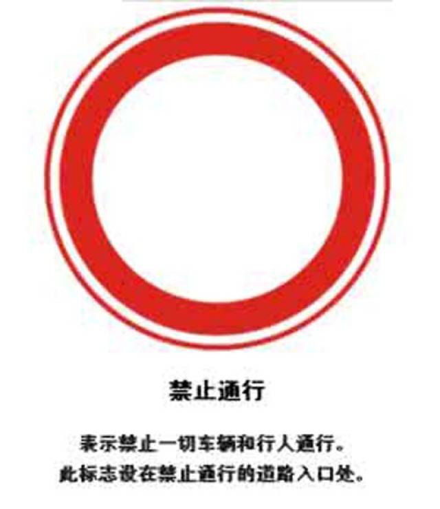 图7这个标志,表示禁止一切车辆和行人通行,这个标志一般设在禁止通行