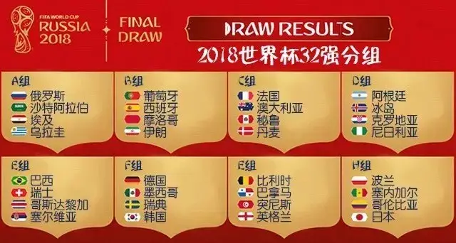 2026年世界杯赛程与投注分析、完整对阵、球队阵容、赔率预测滑雪世界杯美国铜山站：中国选手张可欣获得铜牌