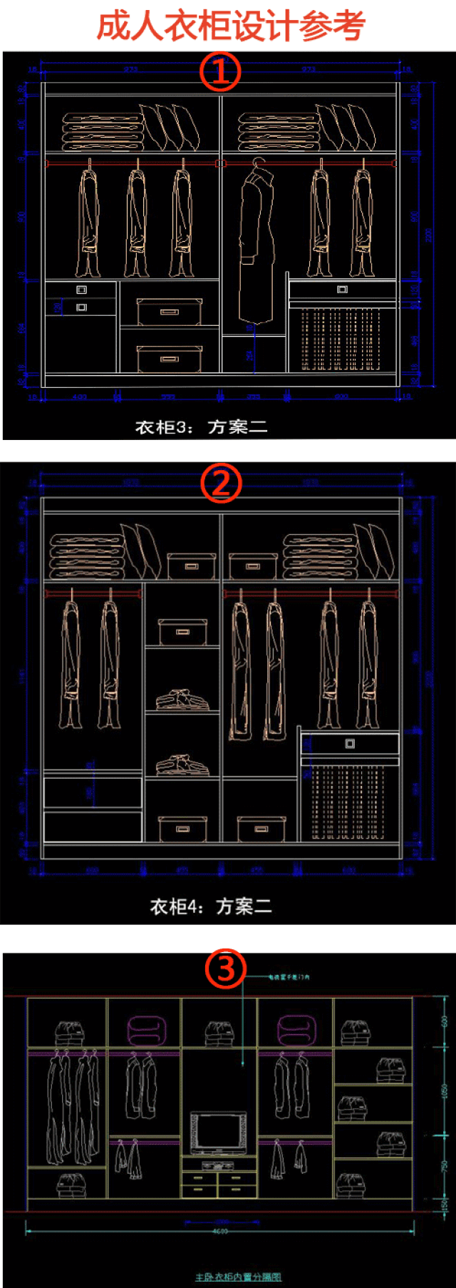 小,所以设计衣柜时,要明确是给谁设计,如果是成年人衣柜的深度要更深