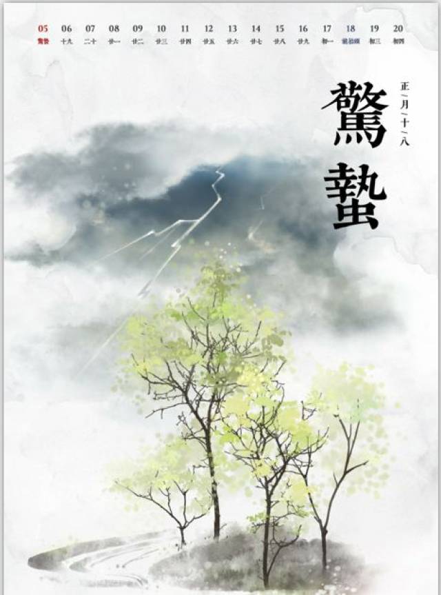 春雷滚滚来,万物百态生——惊蛰