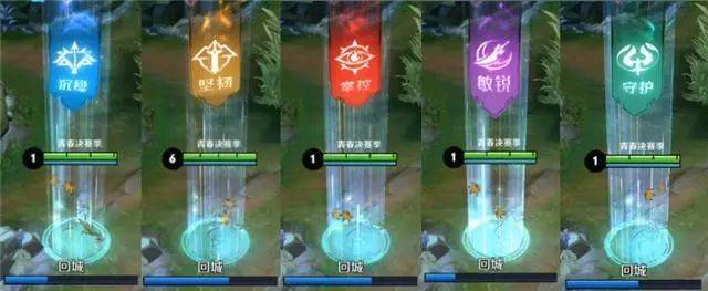 其实这五款回城特效的外观相似,只是颜色,图标和文字不同罢了,但依然