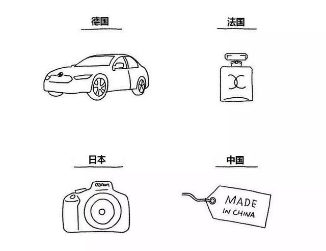 那啥,听说你们中国人都吃狗?妹子用漫画啪啪打脸老外