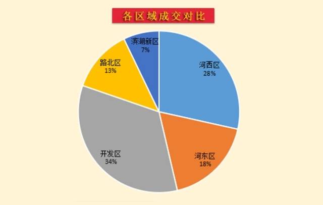 衡水春节人口流动统计_英语手抄报春节衡水体