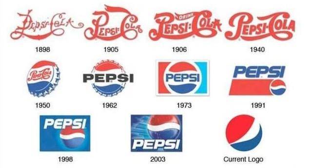 百事可乐的logo演变