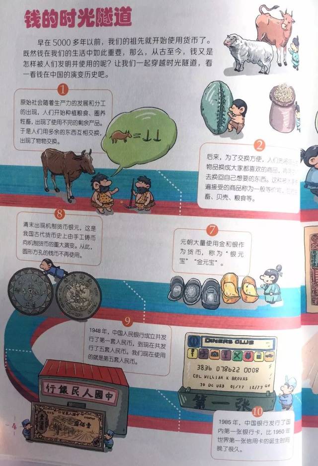 开团 国内原创精品《万物由来,首套关于纸,布,钱,碗,笔,鞋前世