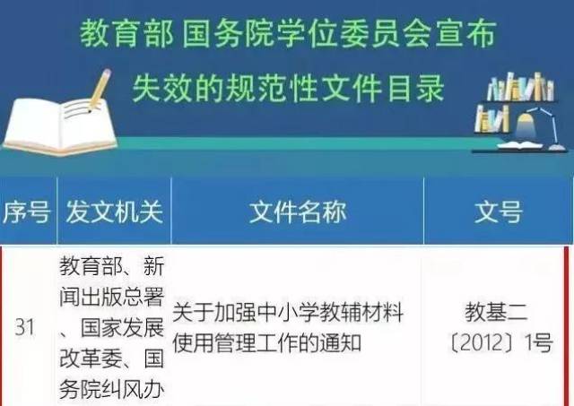重磅丨教育部正式宣布废除《关于加强中小学教