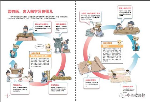 纸能报警?硬币会说话?这套书用500余幅漫画讲清"万物由来"!