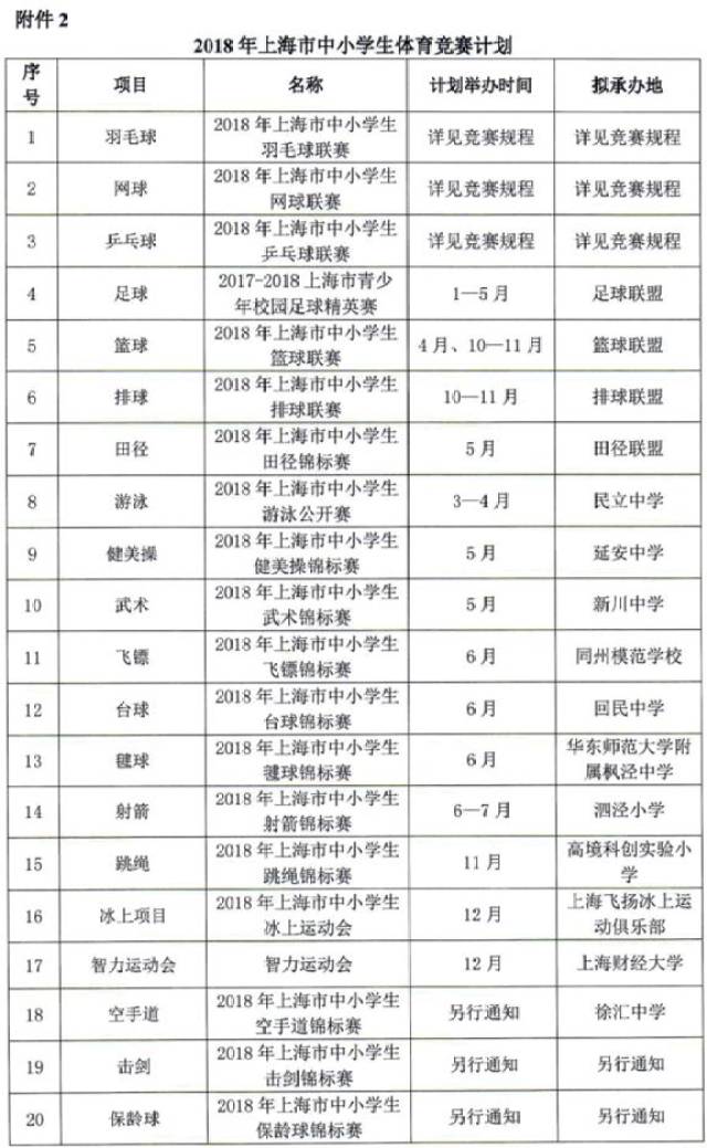 约上小伙伴一起运动吧!2018年上海市学生体育