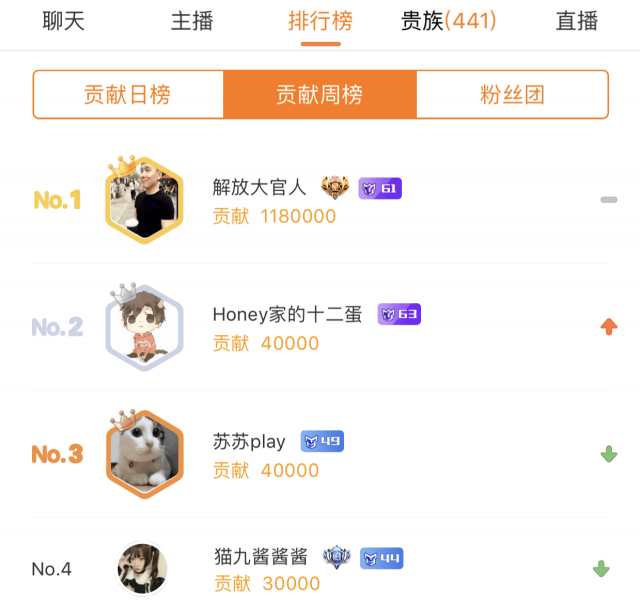 上市前夕突遭下架斗鱼究竟要口碑还是数字？斗鱼 - 每个人的直播平台【官方指定平台】