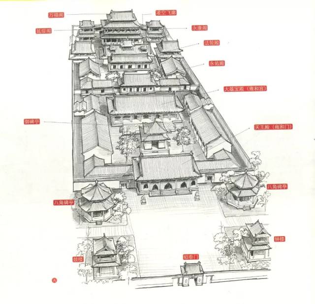 坐西北朝东南 飞廊连接左右朵殿,延续唐宋天宫楼阁形制之清代佛阁