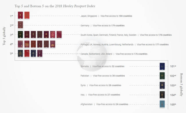 全球免签国家一览表 84747be13e7341ada3afa78f80f2d561.jpeg
