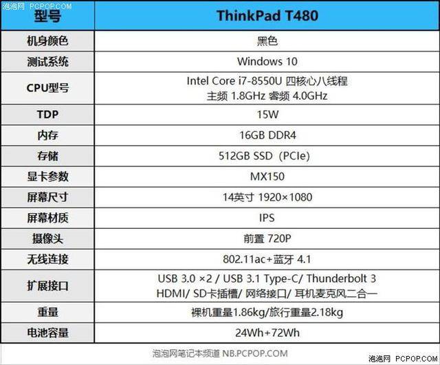 性能强大的商务伴侣!thinkpad t480笔记本评测