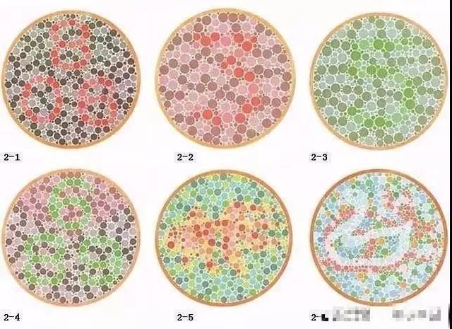 虽然之前很多患这个的人都蒙混过去了,但是随着驾驶证考试的