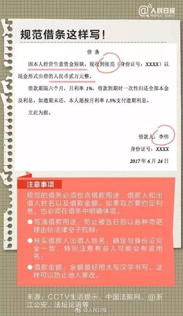 借条多少需要银行流水 搜狐网