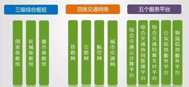 咸阳市多少人口_目前陕西省咸阳市市区是常住人口是多少(3)