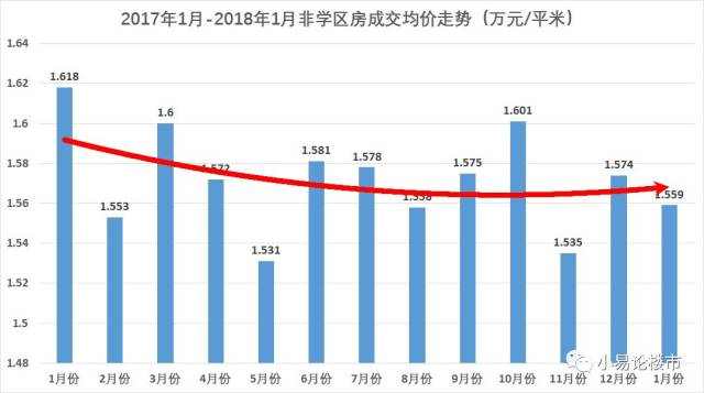 合肥市近十年结婚人口_合肥市地图