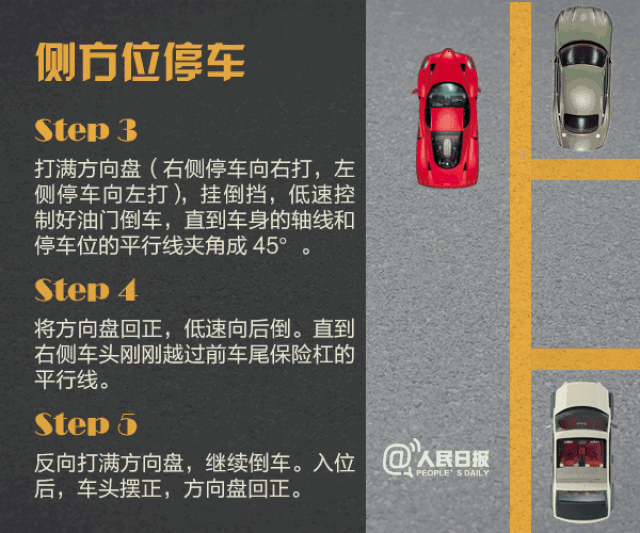 手把手教你正确停车!一把入库,没那么难!