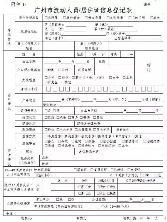 广州人注意!即日起没有办理居住证,后果很严重!附最全