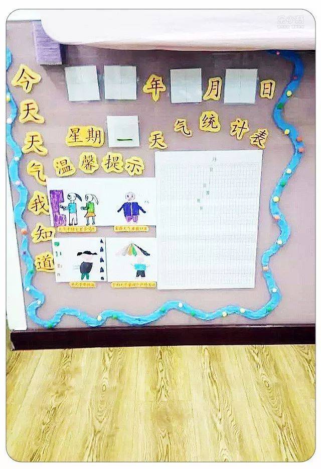 幼儿园晴雨表布置图片图片