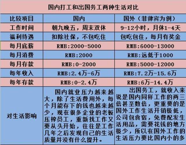 菲律滨人口_菲律中国商会(3)