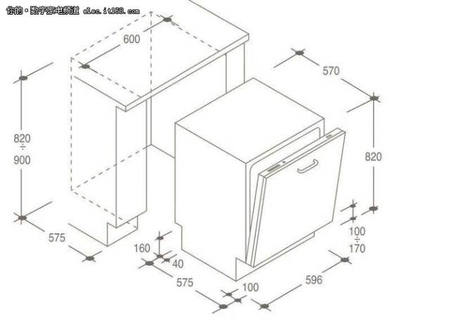 不同品牌,型号的洗碗机在安装尺寸上面不尽相同,所以嵌入式洗碗机的