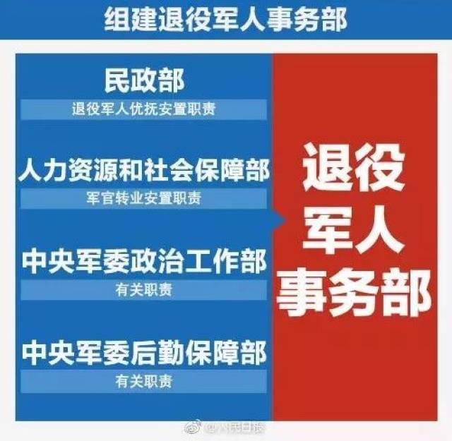 公安局人口出入境支队政委主要职责