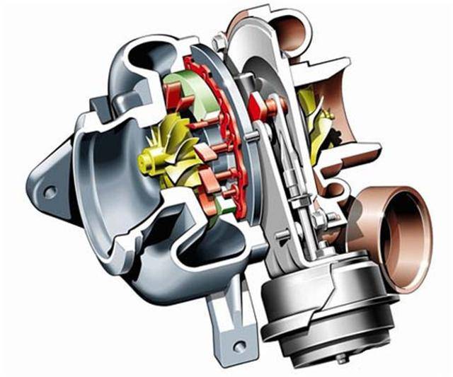 涡轮增压为何大行其道,机械增压都被"压"到哪里去了?