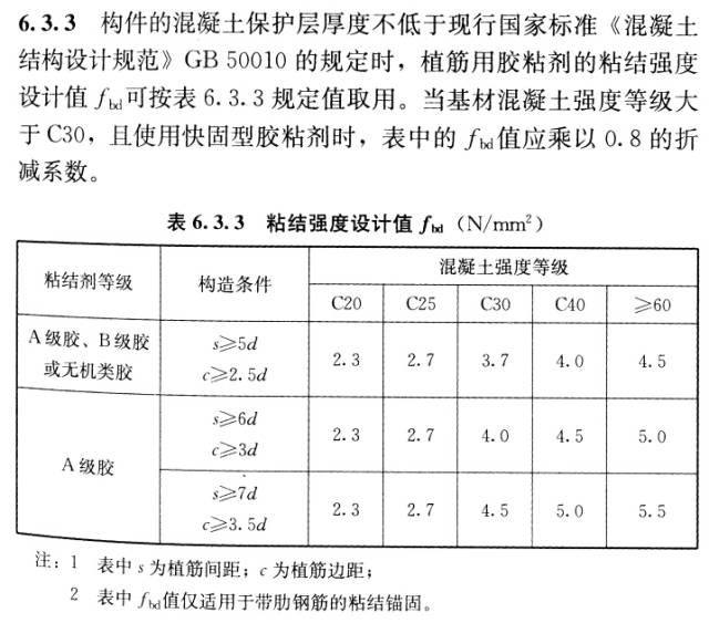 最后,后锚固植筋连接的关键要求为:根据被连接结构类型,锚固连接受力