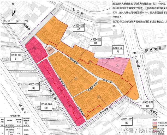 进贤仓历史文化街区规划