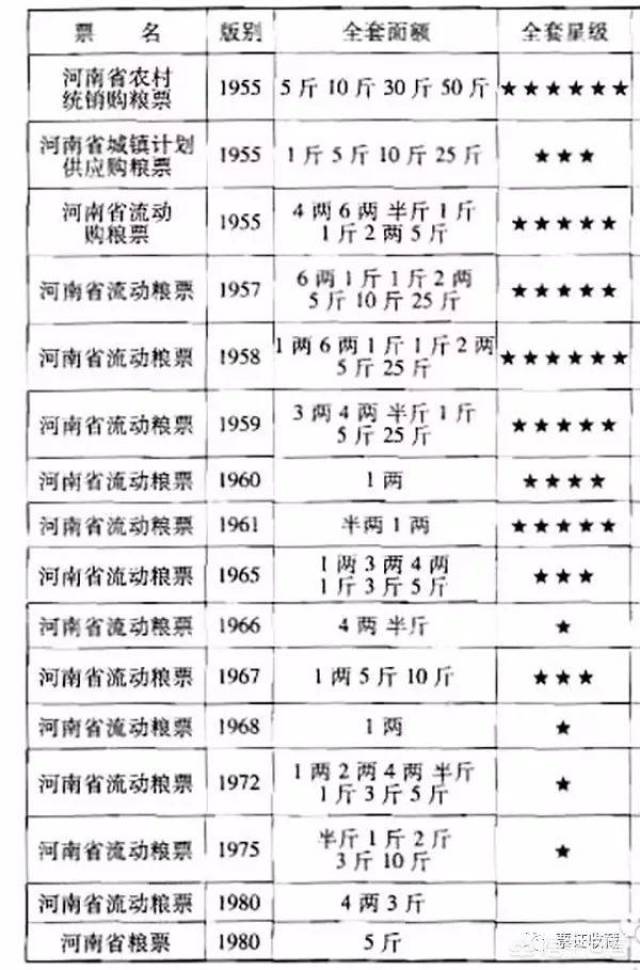 河南多钱人口_河南人口分布图