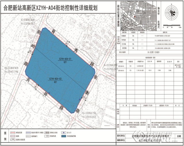 8大街坊规划出炉 合肥新站高新区3500余亩地块上市