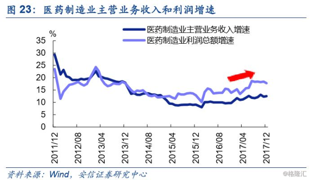 gdp是增量概念_一文讲透人民币汇率定价(3)