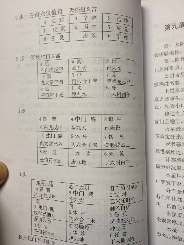 第八章奇门遁甲择日排盘