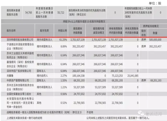 半岛体育- 半岛体育官方网站- 半岛体育APP下载可靠股份股价上涨503%博时基金新进十大股东浮盈超53万元！