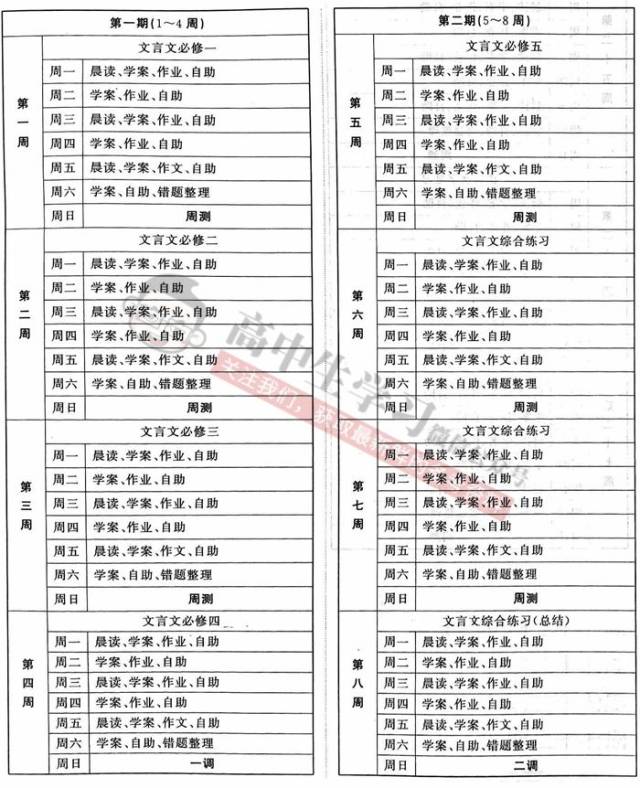 衡水中学最新课程表/高考复习进度曝光! 衡中教法/学法/考法大揭秘!