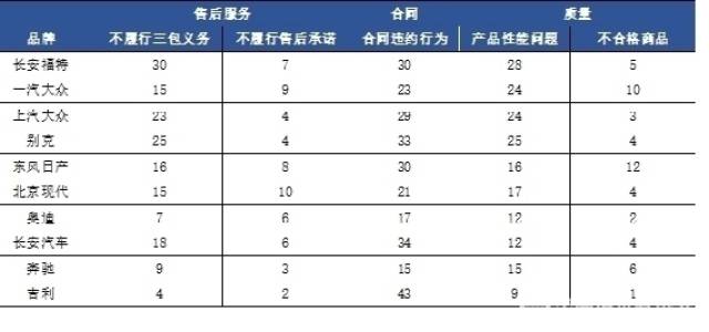 磨损排名_牙齿磨损图片(2)