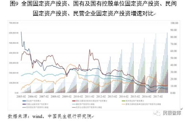 我国民营企业经济总量_民营企业图片(3)
