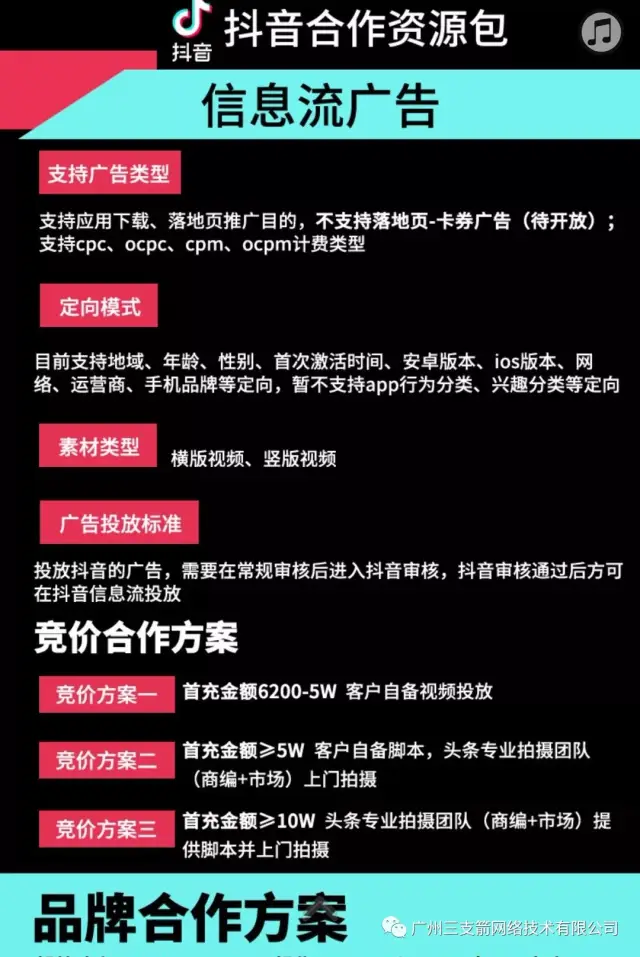 唐山抖音网站推广方案 搜狐网