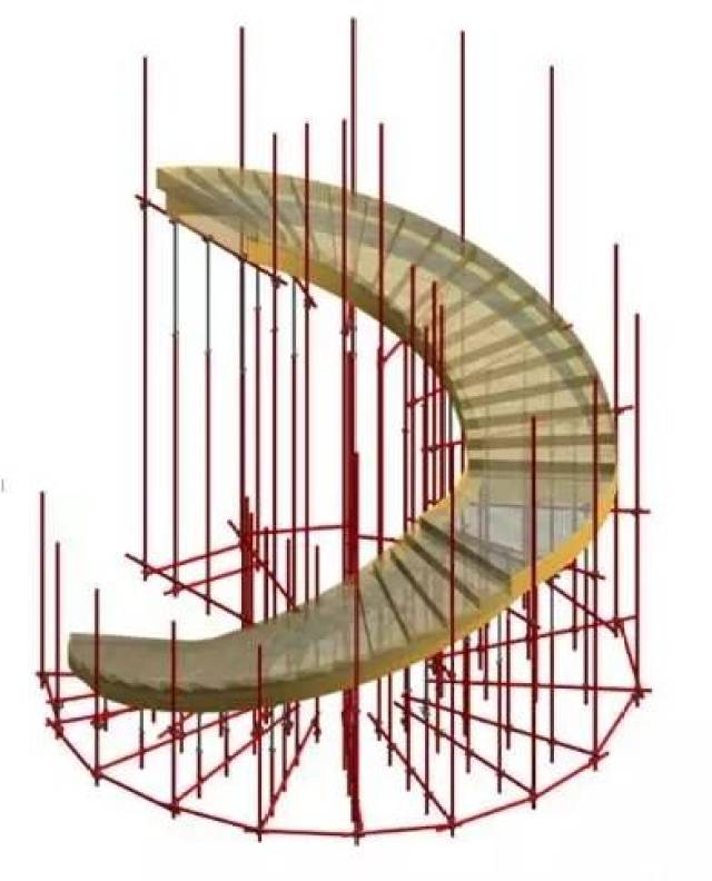旋转楼梯bim可视化设计→模板集中下料施工→钢管支模架标高控制→bim