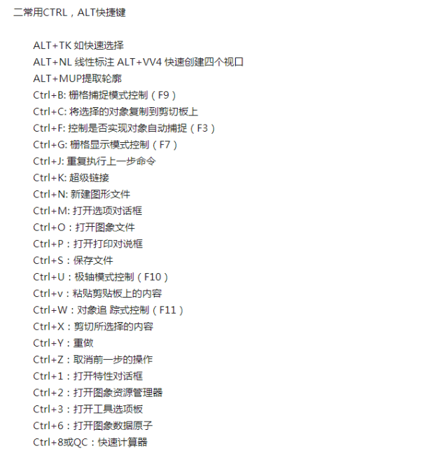 建筑必备:快速学习cad的70个快捷键