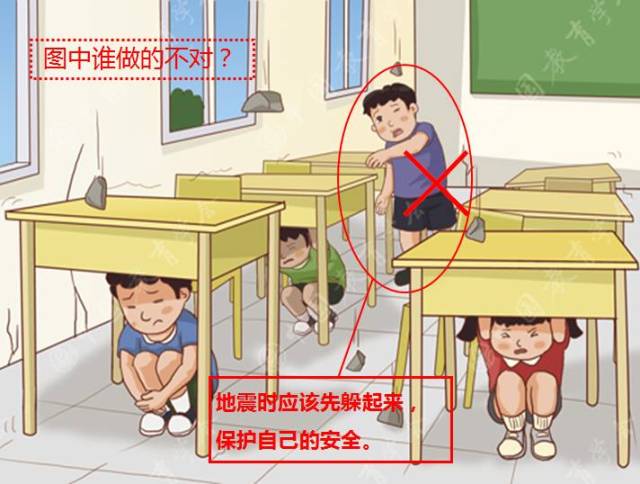 幼儿园地震逃生安全课程示例