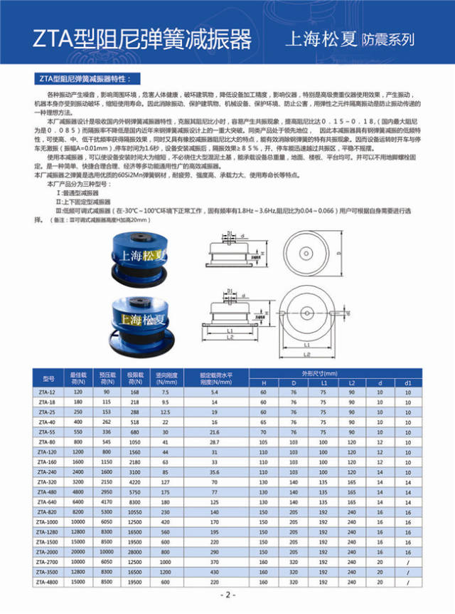 编辑/弹簧减震器上海松夏 崔倪军 zta落地阻尼式弹簧减振器规格尺寸