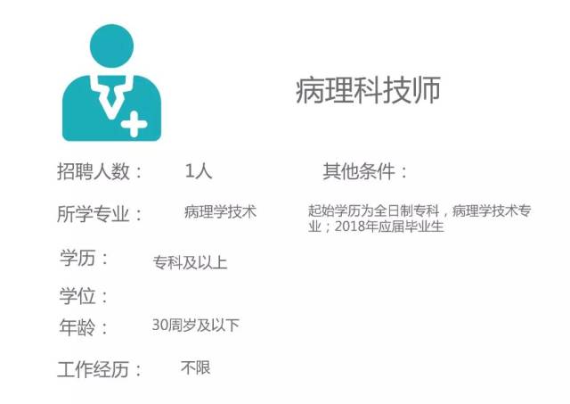 护士招聘大连_国外真的有在中国招护士了(4)