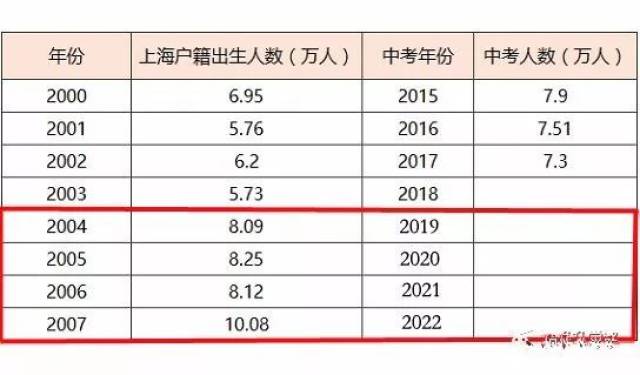 深一模排名_验孕棒一深一浅图片