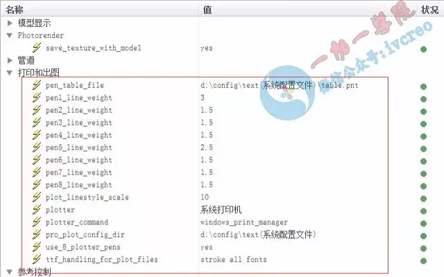 做好上面的配置,我们就可以快速打印,不管当前图纸a01234