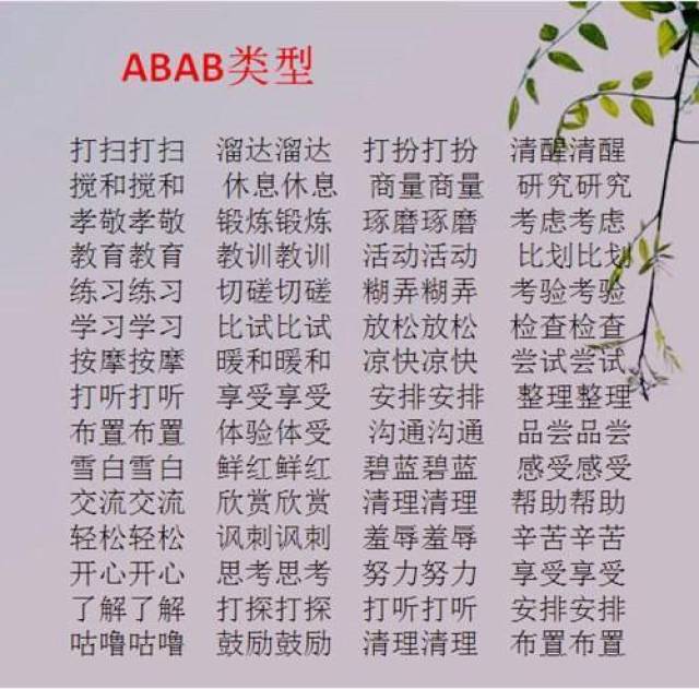 词语分类:abb aabb abcc式!贴墙上让孩子背,小学语文直上99  !