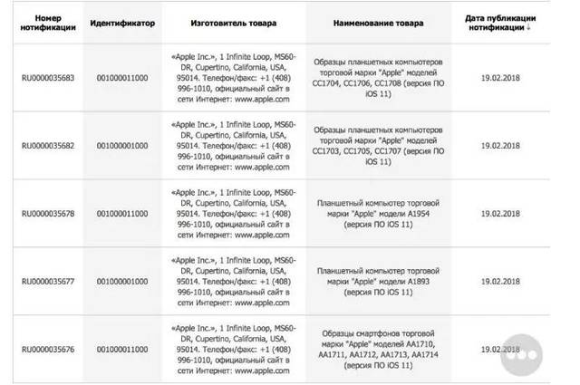 苹果上市时间确定 7d24a0c14a0f4e4b8b35c4710d58079a.jpeg