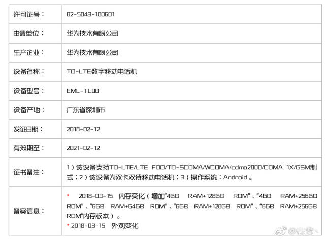 华为p20现身工信部:最高配6gb ram