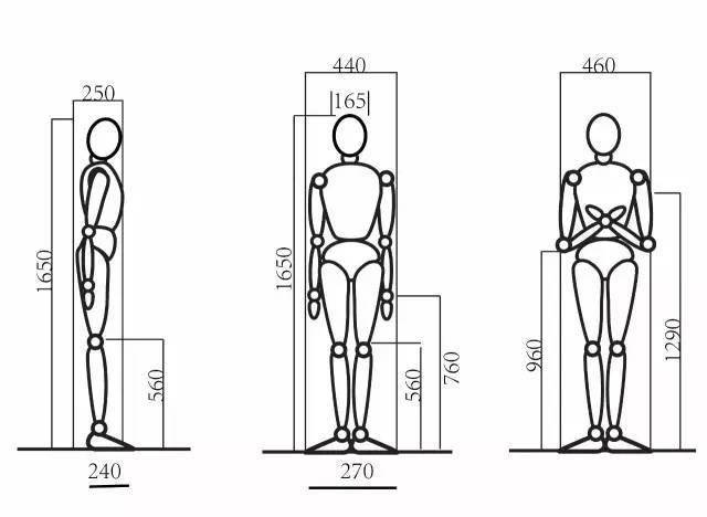 沈阳室内设计中可参考的人体工程学,舒适才是王道